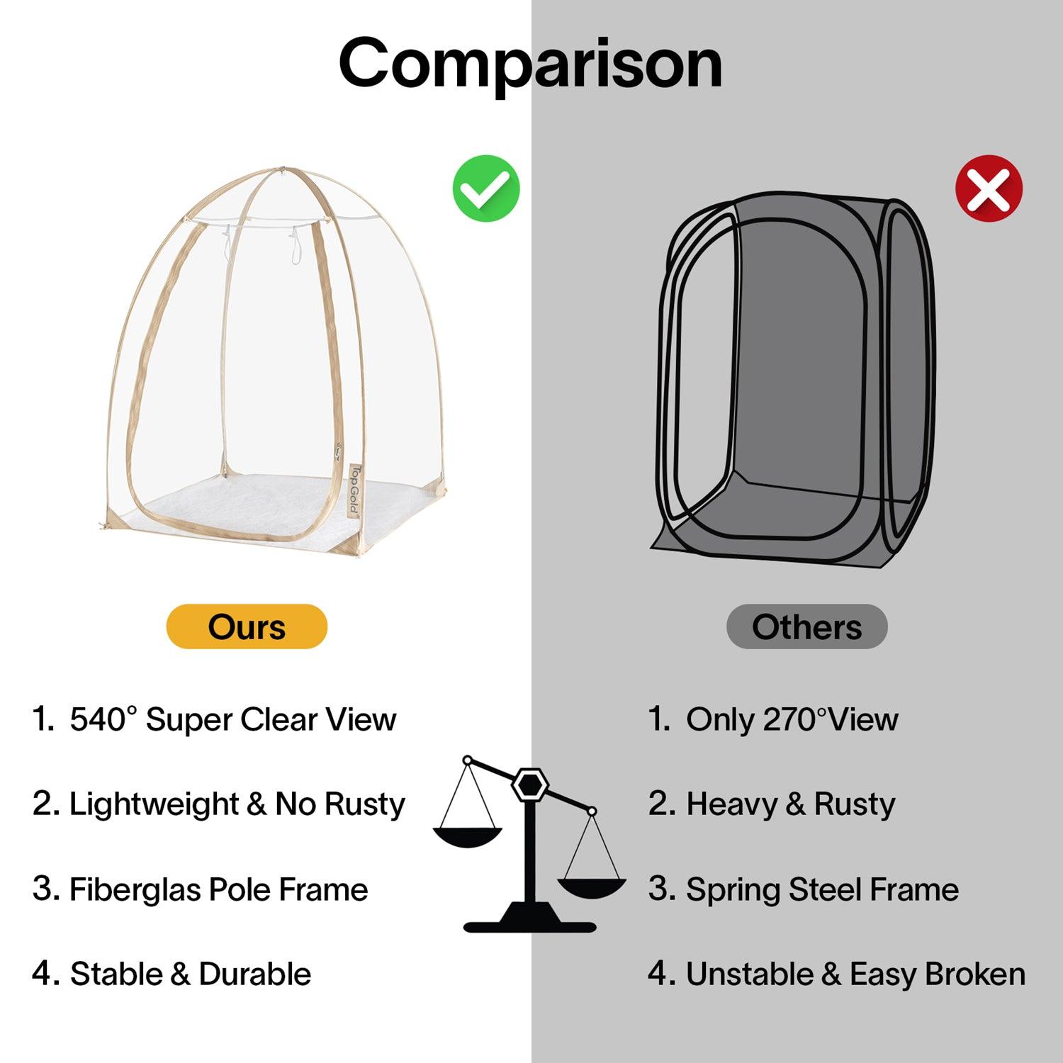 2 person pop up sports pod compare with others