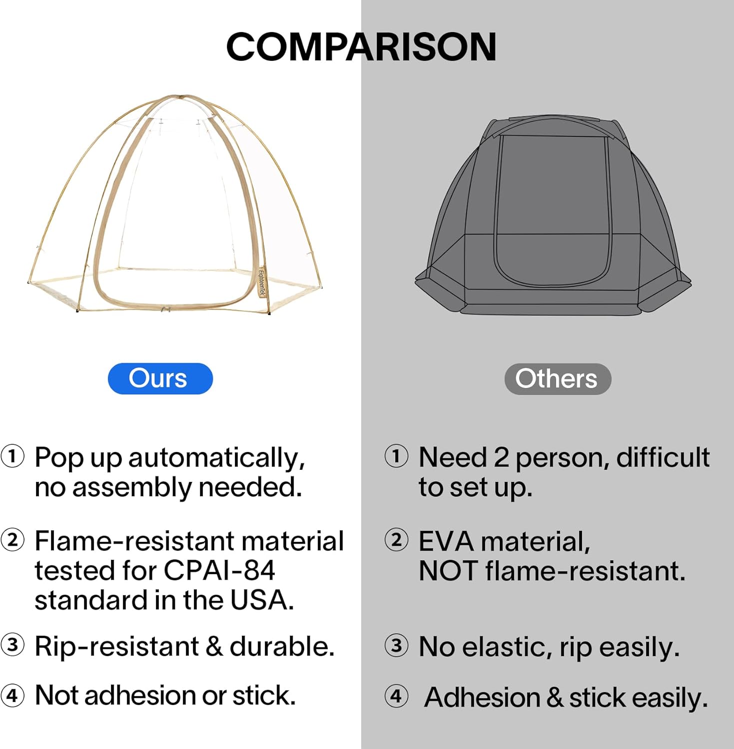 EighteenTek Sports Tent Shelter, Outdoor Bubble Tent, Winter Instant Pop Up Canopy for 4-6 Persons, Rain Tent Sun Shelter Clear for Football, Hiking, Fishing,10’x10’