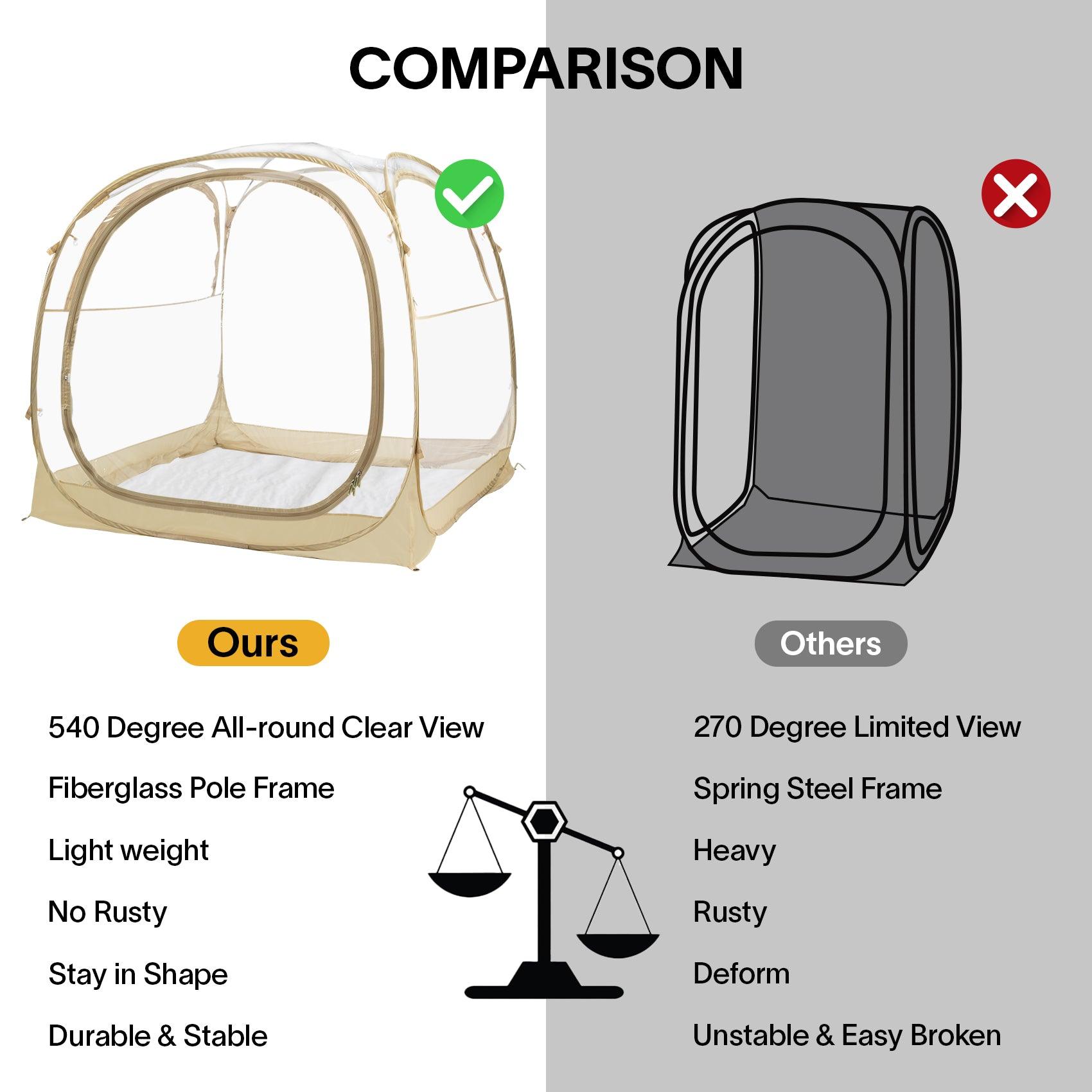 eighteentek weatherproof pod compare with others