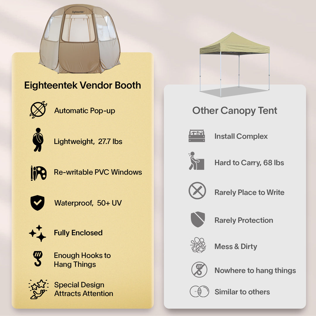 EighteenTek 12'X12' Pop Up Vendor Canopy Tent Instant Concession stand for Commercial Activity
