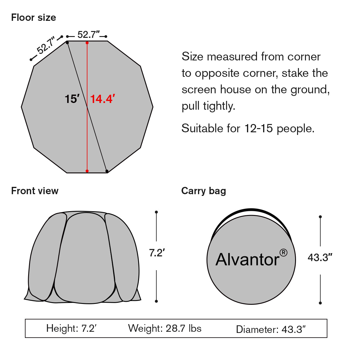 Alvantor 15’x15’ Pop Up Screen House Outdoor Canopy Patio Gazebo Size Chart